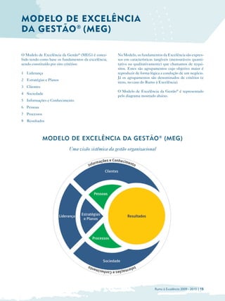 MODELO DE EXCELÊNCIA
DA GESTÃO ® (MEG)

O Modelo de Excelência da Gestão® (MEG) é conce­     No Modelo, os fundamentos da Excelência são expres­
bido tendo como base os fundamentos da excelência,   sos em características tangíveis (mensuráveis quanti­
sendo constituído por oito critérios:                tativa ou qualitativamente) que chamamos de requi­
                                                     sitos. Estes são agrupamentos cujo objetivo maior é
1 Liderança                                          reproduzir de forma lógica a condução de um negócio.
                                                     Já os agrupamentos são denominados de critérios (e
2 Estratégias e Planos
                                                     itens, no caso do Rumo à Excelência).
3 Clientes
                                                     O Modelo de Excelência da Gestão® é representado
4 Sociedade
                                                     pelo diagrama mostrado abaixo.
5 Informações e Conhecimento
6 Pessoas
7 Processos
8 Resultados



              MODELO DE EXCELÊNCIA DA GESTÃO ® (MEG)
                           Uma visão sistêmica da gestão organizacional




                                                                           Rumo à Excelência 2009 - 2010 | 15
 