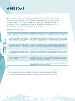 6 PESSOAS


                   ESTE     CRITÉRIO EXAMINA OS SISTEMAS DE TRABALHO DA ORGANIZAÇÃO, INCLUINDO A
                   ORGANIZAÇÃO DO TRABALHO E OS PROCESSOS RELATIVOS À SELEÇÃO E À CONTRATAÇÃO DE
                   PESSOAS. TAMBÉM EXAMINA OS PROCESSOS RELATIVOS À CAPACITAÇÃO E DESENVOLVIMENTO
                   DAS PESSOAS E COMO A ORGANIZAÇÃO PROMOVE A CONSTRUÇÃO DO AMBIENTE PROPÍCIO À
                   QUALIDADE DE VIDA DAS PESSOAS NO AMBIENTE DE TRABALHO.


                   PROCESSOS GERENCIAIS

                    a) Como a organização do trabalho é definida e       A definição e implementação da organização do trabalho têm a finalidade de promo­
                       implementada?                                     ver a sinergia do trabalho em equipe e a produtividade do sistema de trabalho.

                    b) Como são selecionadas, interna e externamente,    A seleção e a contratação de pessoas, interna e externamente, visam a preencher as va­
                       e contratadas pessoas para a força de trabalho?   gas da organização com profissionais compatíveis com as necessidades de desempenho
COM A EXCELÊNCIA




                    • Destacar de que forma é realizada a integração     atual e futuro. O recrutamento interno tem por objetivo maximizar as oportunidades de
                      dos novos membros da força de trabalho.            desenvolvimento atual. E a integração tem por finalidade acelerar a inserção dos novos
                                                                         membros em uma nova cultura e prepará-los para o exercício de suas funções.
COMPROMISSO




                    c) Como as necessidades de capacitação e desen­      As necessidades de capacitação e desenvolvimento são identificadas considerando as estraté­
                       volvimento são identificadas, considerando as     gias, a fim de que os programas de treinamento incorporem as demandas delas decorrentes.
                       estratégias da organização e as necessidades      As necessidades de capacitação e desenvolvimento são identificadas considerando as neces­
                       das pessoas?                                      sidades das pessoas com o objetivo de que os programas de treinamento incorporem suas
                                                                         demandas de desenvolvimento para exercício das funções atuais e futuras.

                    d) Como são definidos os programas de capacitação    A forma de realização dos programas de capacitação e desenvolvimento é concebida
                       e de desenvolvimento, considerando as necessi­    considerando as necessidades identificadas com a finalidade de aumentar a eficiência
                       dades identificadas?                              dos programas.

                    e) Como são identificados os perigos e tratados      Os perigos relacionados à saúde ocupacional, segurança e ergonomia são identificados e os
                       os riscos relacionados à saúde ocupacional, se­   riscos tratados com o objetivo de inventariar, priorizar e viabilizar o tratamento preventivo
                       gurança e ergonomia?                              dos fatores que possam ameaçar a integridade física ou psicológica dos integrantes da força
                                                                         de trabalho, em decorrência de suas atividades.

                    g) Como a satisfação das pessoas é avaliada?         A avaliação da satisfação das pessoas tem por objetivo mensurar sua percepção sobre
                                                                         aspectos relacionados ao trabalho na organização e identificar oportunidades para me­
                                                                         lhoria desses aspectos, aumentando a satisfação.


                   Notas:
                   1 Neste critério é importante explicitar como as práticas de gestão de pessoas levam em conta as diferentes categorias de
                     pessoas – tais como os contratados em tempo integral ou parcial, os temporários, os autônomos e os contratados de tercei­
                     ros que trabalham sob supervisão direta da organização –, esclarecendo, quando necessário, as diferenças existentes.
                   2 Os resultados dos principais indicadores de desempenho relativos a este critério devem ser apresentados no Critério 8.




                   30 | Compromisso com a Excelência 2009 - 2010
 