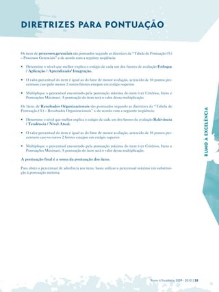 DIRETRIZES PARA PONTUAÇÃO


Os itens de processos gerenciais são pontuados segundo as diretrizes da “Tabela de Pontuação (%)
– Processos Gerenciais” e de acordo com a seguinte seqüência:

• Determine o nível que melhor explica o estágio de cada um dos fatores de avaliação Enfoque
  / Aplicação / Aprendizado/ Integração.

• O valor percentual do item é igual ao do fator de menor avaliação, acrescido de 10 pontos per­
  centuais caso pelo menos 2 outros fatores estejam em estágio superior.

• Multiplique o percentual encontrado pela pontuação máxima do item (ver Critérios, Itens e
  Pontuações Máximas). A pontuação do item será o valor dessa multiplicação.

Os Itens de Resultados Organizacionais são pontuados segundo as diretrizes da “Tabela de




                                                                                                                        RUMO À EXCELÊNCIA
Pontuação (%) – Resultados Organizacionais” e de acordo com a seguinte seqüência:

• Determine o nível que melhor explica o estágio de cada um dos fatores de avaliação Relevância
  / Tendência / Nível Atual.

• O valor percentual do item é igual ao do fator de menor avaliação, acrescido de 10 pontos per­
  centuais caso os outros 2 fatores estejam em estágio superior.

• Multiplique o percentual encontrado pela pontuação máxima do item (ver Critérios, Itens e
  Pontuações Máximas). A pontuação do item será o valor dessa multiplicação.

A pontuação final é a soma da pontuação dos itens.

Para obter o percentual de aderência aos itens, basta utilizar o percentual máximo em substitui­
ção à pontuação máxima.




                                                                                   Rumo à Excelência 2009 - 2010 | 55
 