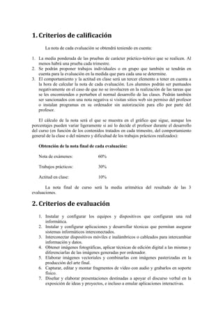 1. Criterios de calificación
       La nota de cada evaluación se obtendrá teniendo en cuenta:

1. La media ponderada de las pruebas de carácter práctico-teórico que se realicen. Al
   menos habrá una prueba cada trimestre.
2. Se podrán proponer trabajos individuales o en grupo que también se tendrán en
   cuenta para la evaluación en la medida que para cada una se determine.
3. El comportamiento y la actitud en clase será un tercer elemento a tener en cuenta a
   la hora de calcular la nota de cada evaluación. Los alumnos podrán ser puntuados
   negativamente en el caso de que no se involucren en la realización de las tareas que
   se les encomienden o perturben el normal desarrollo de las clases. Podrán también
   ser sancionados con una nota negativa si visitan sitios web sin permiso del profesor
   o instalan programas en su ordenador sin autorización para ello por parte del
   profesor.

    El cálculo de la nota será el que se muestra en el gráfico que sigue, aunque los
porcentajes pueden variar ligeramente si así lo decide el profesor durante el desarrollo
del curso (en función de los contenidos tratados en cada trimestre, del comportamiento
general de la clase o del número y dificultad de los trabajos prácticos realizados):

   Obtención de la nota final de cada evaluación:

   Nota de exámenes:                60%

   Trabajos prácticos:              30%

   Actitud en clase:                10%

       La nota final de curso será la media aritmética del resultado de las 3
evaluaciones.

2. Criterios de evaluación
   1. Instalar y configurar los equipos y dispositivos que configuran una red
      informática.
   2. Instalar y configurar aplicaciones y desarrollar técnicas que permitan asegurar
      sistemas informáticos interconectados.
   3. Interconectar dispositivos móviles e inalámbricos o cableados para intercambiar
      información y datos.
   4. Obtener imágenes fotográficas, aplicar técnicas de edición digital a las mismas y
      diferenciarlas de las imágenes generadas por ordenador.
   5. Elaborar imágenes vectoriales y combinarlas con imágenes pasterizadas en la
      producción del arte final.
   6. Capturar, editar y montar fragmentos de vídeo con audio y grabarlos en soporte
      físico.
   7. Diseñar y elaborar presentaciones destinadas a apoyar el discurso verbal en la
      exposición de ideas y proyectos, e incluso a emular aplicaciones interactivas.
 