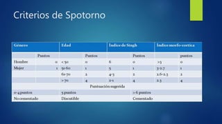 Criterios de Spotorno