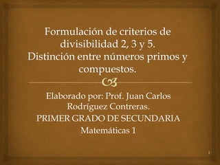 Elaborado por: Prof. Juan Carlos 
Rodríguez Contreras. 
PRIMER GRADO DE SECUNDARIA 
Matemáticas 1 
1 
 