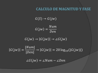 𝐺(𝑆) → 𝐺(𝑗𝑤)
𝐺 𝑗𝑤 =
𝑁𝑢𝑚
𝐷𝑒𝑛
𝐺 𝑗𝑤 → 𝐺 𝑗𝑤 → ∠𝐺 𝑗𝑤
𝐺 𝑗𝑤 =
|𝑁𝑢𝑚|
|𝐷𝑒𝑛|
→ 𝐺 𝑗𝑤 = 20 log10(|𝐺(𝑗𝑤)|)
∠𝐺 𝑗𝑤 = ∠𝑁𝑢𝑚 − ∠𝐷𝑒𝑛
 