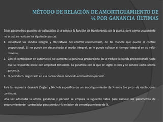 Estos parámetros pueden ser calculados si se conoce la función de transferencia de la planta, pero como usualmente
no es así, se realizan los siguientes pasos:
1. Desactivar los modos integral y derivativos del control realimentado, de tal manera que quede el control
proporcional. Si no puede ser desactivado el modo integral, se le puede colocar el tiempo integral en su valor
máximo.
2. Con el controlador en automático se aumenta la ganancia proporcional (o se reduce la banda proporcional) hasta
que la respuesta oscile con amplitud constante. La ganancia con la que se logró es Kcu y se conoce como última
ganancia.
3. El período Tu registrado en esa oscilación es conocido como último período.
Para la respuesta deseada Ziegler y Nichols especificaron un amortiguamiento de ¼ entre los picos de oscilaciones
continuas.
Una vez obtenida la última ganancia y período se emplea la siguiente tabla para calcular los parámetros de
entonamiento del controlador para producir la relación de amortiguamiento de ¼.
 