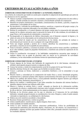CRITERIOS DE EVALUACIÓN PARA 4 AÑOS
ÁMBITO DE CONOCIMIENTO DE SÍ MISMO Y AUTONOMÍA PERSONAL
Los criterios de evaluación que tendré en cuenta para comprobar la adquisición de aprendizajes por parte de
los alumnos/as son los siguientes:
 Adecua su propio comportamiento a las necesidades, requerimientos y explicaciones de otros niños y
adultos, evitando actitudes de sumisión o dominio y desarrollando actitudes de cooperación.
 Identifica los propios sentimientos y necesidades, comunicárselas a los demás, y percibe y respeta los
sentimientos y necesidades de los otros.
 Ha descubierto y utilizado las posibilidades motrices, sensitivas y expresivas del propio cuerpo y ha
adoptado posturas corporales adecuadas a las actividades cotidianas.
 Domina la coordinación y el control dinámico del propio cuerpo para la consecución del adecuado
manejo de los objetos necesarios para la ejecución de tareas de la vida cotidiana, de actividades de
juego físico y de la expresión de sentimientos y emociones.
 Ha progresado en la adquisición de hábitos relacionados con el bienestar corporal, la higiene y la
salud, así como en los relacionados con la realización de diversas tareas.
 Tiene una actitud de respeto por las características de los demás, sin actitudes de rechazo o
discriminación por razones de sexo o cualquier otro rasgo diferenciador.
 Tiene una imagen ajustada y positiva de sí mismo, identificar las características y cualidades
personales y muestra un nivel aceptable de autoconfianza.
 Toma la iniciativa, planifica y secuencia la propia acción para resolver tareas sencillas o problemas
de la vida cotidiana; acepta las pequeñas frustraciones y manifesta una actitud de superación de las
dificultades
 Utiliza la coordinación viso-manual y las habilidades manipulativas necesarias para manejar y
explorar objetos con un grado de precisión cada vez mayor en la realización de actividades
cotidianas y en las relacionadas con distintas formas de representación gráfica.
ÁMBITO DE CONOCIMIENTO DEL ENTORNO
 Conoce algunas de las formas más habituales de organización de la vida humana, valorando su
utilidad y participando progresivamente en algunas de ellas.
 Conoce las normas y modos de comportamiento social de los grupos de los que forma parte.
 Identifica distintas formas de vida, juegos que ha habido en nuestra cultura.
 Conoce y participa en fiestas, tradiciones y costumbres familiares y de la comunidad a la que
pertenece.
 Muestra interés y curiosidad por la comprensión del medio físico y social, formulando preguntas,
interpretaciones y opiniones propias sobre algunos acontecimientos relevantes que en él se producen.
 Observa los cambios del entorno físico y social pudiendo identificar algunos factores que influyen
sobre ellos (clima, fenómenos meteorológicos...).
 Observa los cambios y modificaciones a que están sometidos los elementos del entorno familiar e
identifica algunos factores que influyen sobre ellos.
 Observa y explora su entorno físico y social actuando en función de la información recibida,
constatando sus efectos y estableciendo relaciones entre la propia actuación y las consecuencias que
de ella se derivan. Actúa autónomamente en los espacios cotidianos.
 Participa en los diversos grupos con los que se relaciona en el transcurso de las actividades
habituales, tomando progresivamente en consideración a los otros. Respeta y cuida el medio natural,
valorando su importancia y su calidad para la vida humana.
 Ordena una serie numérica ascendente y descendente.
 Reconoce formas geométricas y realiza sus grafías.
 Utiliza cuantificadores: muchos-pocos, alguno-ninguno, lleno-vacío...
 Utiliza unidades de medida naturales.
 Utiliza la serie numérica para resolver situaciones problemáticas. Utiliza las posibilidades de
representación matemática para describir objetos, situaciones, etc. del entorno, sus características y
propiedades y algunas acciones que pueden realizarse sobre ellos, prestando atención al proceso y a
los resultados obtenidos.

 