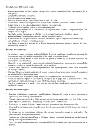 Área de Lengua Extranjera: Inglés
• Muestra comprensión ante las órdenes y las expresiones objeto de estudio mediante las respuestas físicas
y los gestos.
• Comprende y representa los cuentos.
• Memoriza y representa las canciones.
• Atiende a las explicaciones y participa en las actividades del aula
• Escribe frases y textos cortos significativos en situaciones cotidianas y escolares a partir de modelos.
• Es consciente de la importancia de mantener limpia la clase y recogida
• Colabora con los otros niños y niñas en las actividades del aula.
• Identifica algunos aspectos de la vida cotidiana de los países donde se habla la lengua extranjera y los
compara con los propios.
• Respeta las normas elementales de relación y convivencia en los contextos familiar y escolar.
• Valora la elaboración personal de materiales propios para el aprendizaje.
• Muestra interés por las aportaciones de los demás, valorando el aspecto cooperativo del aprendizaje.
• Valora la lengua extranjera como otras personas.
• Usa formas y estructuras propias de la lengua extranjera incluyendo aspectos sonoros, de ritmo,
acentuación y entonación.
Área de Educación Física
•
•
•
•
•
•
•
•

Se desplaza y salta, combinado ambas habilidades de forma coordinada y equilibrada, ajustando los
movimientos corporales a diferentes cambios de las condiciones de la actividad.
Lanza, pasa y recibe pelotas u otros móviles, sin perder el control de los mismos, adecuando los
movimientos a las trayectorias.
Gira sobre el eje longitudinal y transversal, diversificando las posiciones segmentarias y mejorando las
respuestas motrices en las prácticas corporales que lo requieran.
Actúa de forma coordinada y cooperativa para resolver retos o para oponerse a uno o varios adversarios
en un juego colectivo.
Participa del juego y las actividades deportivas con conocimiento de las normas y mostrando una actitud
de aceptación hacia las demás personas.
Propone estructuras rítmicas sencillas y las reproduce corporalmente o con instrumentos.
Utiliza los recursos expresivos del cuerpo y se implica en el grupo para la comunicación de ideas,
sentimientos y representación de personajes e historias, reales o imaginarias.
Mantiene conductas activas acordes con el valor del ejercicio físico para la salud, mostrando interés en el
cuidado del cuerpo.

Área de Educación Religiosa
•
•
•
•
•
•
•

Descubre en el entorno expresiones y manifestaciones religiosas, las respeta y valora, comprende su
significado y sabe cuándo y cómo se utilizan.
Se inicia en el conocimiento de la Biblia, en particular de los cuatro evangelios y del libro de los Hechos
de los Apóstoles, aprendiendo a manejarlos y a localizar textos a partir de citas.
Se aproxima a la persona de Jesús y conoce los acontecimientos más significativos de su vida.
Comprende el mensaje de Jesús sobre el reino de Dios, lo valora y constata cómo lo vivieron sus primeros
discípulos.
Se interesa por las comunidades cristianas más cercanas (parroquia), conoce sus actividades y las
relaciona con las de los primeros cristianos.
Adquiere una primera comprensión de la Iglesia en cuanto a comunidad formada por los discípulos de
Jesús y animada por el Espíritu Santo.
Conoce las principales fiestas cristianas y tiempos del año litúrgico y descubre los acontecimientos que se
celebran.

 