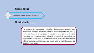 Capacidades
El estudiante ……..
Participa en un proceso de reflexión y diálogo sobre asuntos que
involucran a todos, donde se plantean diversos puntos de vista y
se busca llegar a consensos orientados al bien común. Supone
construir una posición propia sobre dichos asuntos basándose en
argumentos razonados, la institucionalidad, el Estado de derecho
y los principios democráticos, así como valorar y contraponer las
diversas posiciones.
Delibera sobre asuntos públicos
 