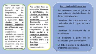 Para contrastar y
valorar el nivel de
desarrollo de las
competencias, los
docentes deben
formular criterios para
la evaluación. Estos
criterios son el
referente específico
para el juicio de valor:
describen las
características o
cualidades de aquello
que quiere valorar y
que deben demostrar
los estudiantes en sus
actuaciones ante una
situación en un
contexto determinado
Para ambos fines de
evaluación formativo
o certificador, los
criterios se elaboran
a partir de los
estándares y
desempeño que
deben incluir a todas
las capacidades de la
competencia y se
deben ajustar a la
situación o problema
a enfrentar, están
alineados entre sí y
describen la
actuación
correspondiente.
Los criterios de Evaluación
Son referente para el juicio de
valor sobre el nivel de desarrollo
de las competencias.
Describen las características o
cualidades de lo que se va a
valorar.
Describen la actuación de los
estudiantes.
Se elaborara a partir de los
estándares y sus desempeños.
Se deben ajustar a la situación o
problema a enfrentar.
 