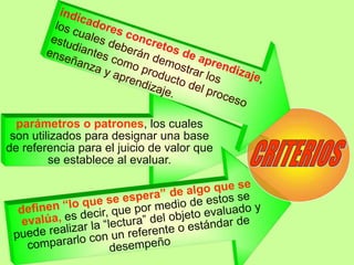 parámetros o patrones, los cuales
 son utilizados para designar una base
de referencia para el juicio de valor que
         se establece al evaluar.
 