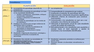 CRITERIOS DE EVALUACION Y ESTRATEGIAS DE COMPRENSION LECTORA ppt ...