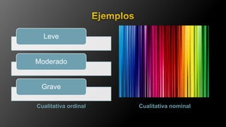 Cualitativa ordinal Cualitativa nominal
Leve
Moderado
Grave
 