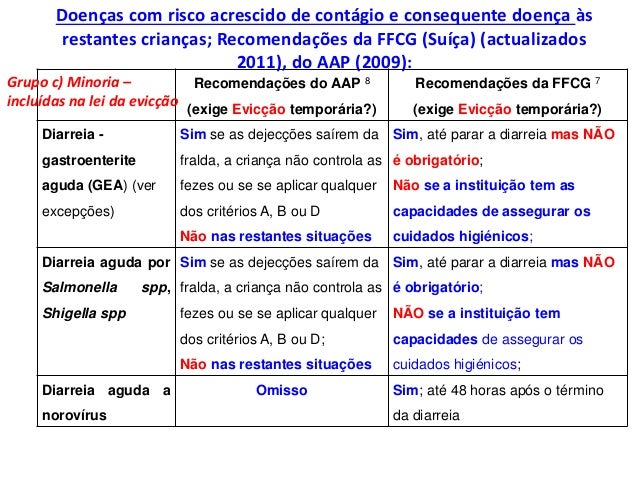 Como lutar contra parasitas de cogumelos de fábricas culturais
