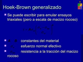 Hoek-Brown generalizadoHoek-Brown generalizado
 Se puede escribir para emular ensayosSe puede escribir para emular ensayos
triaxiales (pero a escala de macizo rocoso)triaxiales (pero a escala de macizo rocoso)
 constantes del materialconstantes del material
 esfuerzo normal efectivoesfuerzo normal efectivo
 resistencia a la tracción del macizoresistencia a la tracción del macizo
rocosorocoso
'
nσ
tmσ
A B
B
ci
tmn
ciA 




 −
=
σ
σσ
στ
'
 