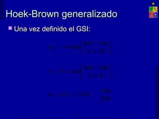 Hoek-Brown generalizadoHoek-Brown generalizado
 Una vez definido el GSI:Una vez definido el GSI:





 −
=
2814
100
exp
a
GSI
mm ib





 −
=
96
100
expo0
a
GSI
s
200
65.0o0.5
GSI
a −=
 