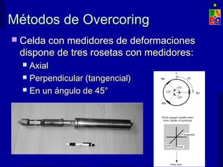 Métodos de OvercoringMétodos de Overcoring
 Celda con medidores de deformacionesCelda con medidores de deformaciones
dispone de tres rosetas con medidores:dispone de tres rosetas con medidores:
 AxialAxial
 Perpendicular (tangencial)Perpendicular (tangencial)
 En un ángulo de 45°En un ángulo de 45°
 
