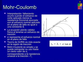 Mohr-CoulombMohr-Coulomb
 Interpretación: fallamientoInterpretación: fallamiento
ocurre cuando el esfuerzo deocurre cuando el esfuerzo de
corte aplicado menos lacorte aplicado menos la
resistencia friccional asociadaresistencia friccional asociada
con el esfuerzo normal aplicadocon el esfuerzo normal aplicado
en el plano de falla es igual aen el plano de falla es igual a
una constante Suna constante Sii
 La ecuación pierde validezLa ecuación pierde validez
física al tenerse un esfuerzo defísica al tenerse un esfuerzo de
traccióntracción
 σσ representa el esfuerzo normalrepresenta el esfuerzo normal
en el plano de fallaen el plano de falla
 Teoría de Griffith es más exactaTeoría de Griffith es más exacta
en la región de tracciónen la región de tracción
 Mohr-Coulomb es simple y seMohr-Coulomb es simple y se
puede extrapolar su uso hastapuede extrapolar su uso hasta
un cierto valor deun cierto valor de σσ33
correspondiente a la resistenciacorrespondiente a la resistencia
uniaxial a la tracción –Tuniaxial a la tracción –T00
 