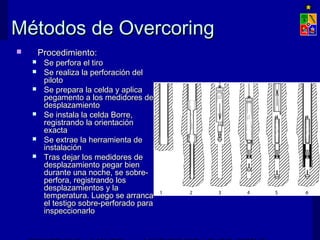 Métodos de OvercoringMétodos de Overcoring
 Procedimiento:Procedimiento:
 Se perfora el tiroSe perfora el tiro
 Se realiza la perforación delSe realiza la perforación del
pilotopiloto
 Se prepara la celda y aplicaSe prepara la celda y aplica
pegamento a los medidores depegamento a los medidores de
desplazamientodesplazamiento
 Se instala la celda Borre,Se instala la celda Borre,
registrando la orientaciónregistrando la orientación
exactaexacta
 Se extrae la herramienta deSe extrae la herramienta de
instalacióninstalación
 Tras dejar los medidores deTras dejar los medidores de
desplazamiento pegar biendesplazamiento pegar bien
durante una noche, se sobre-durante una noche, se sobre-
perfora, registrando losperfora, registrando los
desplazamientos y ladesplazamientos y la
temperatura. Luego se arrancatemperatura. Luego se arranca
el testigo sobre-perforado parael testigo sobre-perforado para
inspeccionarloinspeccionarlo
 