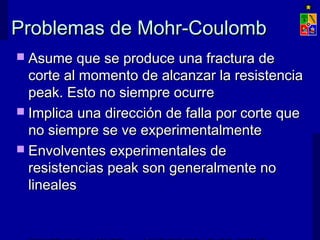 Problemas de Mohr-CoulombProblemas de Mohr-Coulomb
 Asume que se produce una fractura deAsume que se produce una fractura de
corte al momento de alcanzar la resistenciacorte al momento de alcanzar la resistencia
peak. Esto no siempre ocurrepeak. Esto no siempre ocurre
 Implica una dirección de falla por corte queImplica una dirección de falla por corte que
no siempre se ve experimentalmenteno siempre se ve experimentalmente
 Envolventes experimentales deEnvolventes experimentales de
resistencias peak son generalmente noresistencias peak son generalmente no
linealeslineales
 