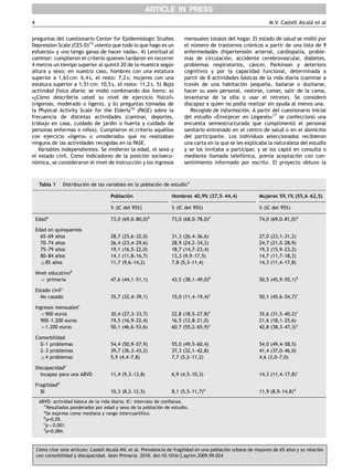 preguntas del cuestionario Center for Epidemiologic Studies
Depression Scale (CES-D)15
)siento que todo lo que hago es un
esfuerzo* y )no tengo ganas de hacer nada*. 4) Lentitud al
caminar: cumplieron el criterio quienes tardaron en recorrer
4 metros un tiempo superior al quintil 20 de la muestra segu´n
altura y sexo; en nuestro caso, hombres con una estatura
superior a 1,63 cm: 6,4 s, el resto: 7,2 s; mujeres con una
estatura superior a 1,51 cm: 10,5 s, el resto: 11,2 s. 5) Baja
actividad fı´sica diaria: se midio´ combinando dos ı´tems: a)
)¿Co´mo describirı´a usted su nivel de ejercicio fı´sico?*
(vigoroso, moderado o ligero), y b) preguntas tomadas de
la Physical Activity Scale for the Elderly16
(PASE) sobre la
frecuencia de distintas actividades (caminar, deportes,
trabajo en casa, cuidado de jardı´n o huerta y cuidado de
personas enfermas o nin˜os). Cumplieron el criterio aque´llos
con ejercicio )ligero* o )moderado* que no realizaban
ninguna de las actividades recogidas en la PASE.
Variables independientes. Se midieron la edad, el sexo y
el estado civil. Como indicadores de la posicio´n socioeco-
no´mica, se consideraron el nivel de instruccio´n y los ingresos
mensuales totales del hogar. El estado de salud se midio´ por
el nu´mero de trastornos cro´nicos a partir de una lista de 9
enfermedades (hipertensio´n arterial, cardiopatı´a, proble-
mas de circulacio´n, accidente cerebrovascular, diabetes,
problemas respiratorios, ca´ncer, Parkinson y deterioro
cognitivo) y por la capacidad funcional, determinada a
partir de 8 actividades ba´sicas de la vida diaria (caminar a
trave´s de una habitacio´n pequen˜a, ban˜arse o ducharse,
hacer su aseo personal, vestirse, comer, salir de la cama,
levantarse de la silla o usar el retrete). Se considero´
discapaz a quien no podı´a realizar sin ayuda al menos una.
Recogida de informacio´n. A partir del cuestionario inicial
del estudio )Envejecer en Legane´s*17
se confecciono´ una
encuesta semiestructurada que cumplimento´ el personal
sanitario entrenado en el centro de salud o en el domicilio
del participante. Los individuos seleccionados recibieron
una carta en la que se les explicaba la naturaleza del estudio
y se los invitaba a participar, y se los capto´ en consulta o
mediante llamada telefo´nica, previa aceptacio´n con con-
sentimiento informado por escrito. El proyecto obtuvo la
ARTICLE IN PRESS
Tabla 1 Distribucio´n de las variables en la poblacio´n de estudioÃ
Poblacio´n Hombres 40,9% (37,5–44,4) Mujeres 59,1% (55,6–62,5)
% (IC del 95%) % (IC del 95%) % (IC del 95%)
Edada
73,0 (69,0–80,0)a
73,0 (68,0–78,0)a
74,0 (69,0–81,0)a
Edad en quinquenios
65–69 an˜os 28,7 (25,6–32,0) 31,3 (26,4–36,6) 27,0 (23,1–31,2)
70–74 an˜os 26,4 (23,4–29,6) 28,9 (24,2–34,2) 24,7 (21,0–28,9)
75–79 an˜os 19,1 (16,5–22,0) 18,7 (14,7–23,4) 19,3 (15,9–23,2)
80–84 an˜os 14,1 (11,8–16,7) 13,3 (9,9–17,5) 14,7 (11,7–18,3)
Z85 an˜os 11,7 (9,6–14,2) 7,8 (5,3–11,4) 14,3 (11,4–17,8)
Nivel educativob
o primaria 47,6 (44,1–51,1) 43,5 (38,1–49,0)b
50,5 (45,9–55,1)b
Estado civilc
No casado 35,7 (32,4–39,1) 15,0 (11,4–19,4)c
50,1 (45,6–54,7)c
Ingresos mensualesc
o900 euros 30,4 (27,3–33,7) 22,8 (18,5–27,8)c
35,6 (31,5–40,2)c
900–1.200 euros 19,5 (16,9–22,4) 16,5 (12,8–21,0) 21,6 (18,1–25,6)
41.200 euros 50,1 (46,6–53,6) 60,7 (55,2–65,9)c
42,8 (38,3–47,3)c
Comorbilidad
0–1 problemas 54,4 (50,9–57,9) 55,0 (49,5–60,4) 54,0 (49,4–58,5)
2–3 problemas 39,7 (36,3–43,2) 37,3 (32,1–42,8) 41,4 (37,0–46,0)
Z4 problemas 5,9 (4,4–7,8) 7,7 (5,2–11,2) 4,6 (3,0–7,0)
Discapacidadc
Incapaz para una ABVD 11,4 (9,3–13,8) 6,9 (4,5–10,3) 14,3 (11,4–17,8)c
Fragilidadd
Sı´ 10,3 (8,2–12,5) 8,1 (5,5–11,7)d
11,9 (8,9–14,8)d
ABVD: actividad ba´sica de la vida diaria; IC: intervalo de conﬁanza.
ÃResultados ponderados por edad y sexo de la poblacio´n de estudio.
a
Se expresa como mediana y rango intercuartı´lico.
b
p=0,05.
c
po0,001.
d
p=0,084.
M.V. Castell Alcala´ et al4
Co´mo citar este artı´culo: Castell Alcala´ MV, et al. Prevalencia de fragilidad en una poblacio´n urbana de mayores de 65 an˜os y su relacio´n
con comorbilidad y discapacidad. Aten Primaria. 2010. doi:10.1016/j.aprim.2009.09.024
 