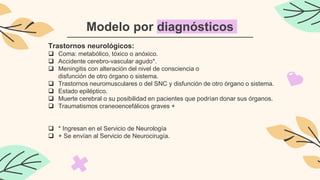 Modelo por diagnósticos
Trastornos neurológicos:
 Coma: metabólico, tóxico o anóxico.
 Accidente cerebro-vascular agudo*.
 Meningitis con alteración del nivel de consciencia o
disfunción de otro órgano o sistema.
 Trastornos neuromusculares o del SNC y disfunción de otro órgano o sistema.
 Estado epiléptico.
 Muerte cerebral o su posibilidad en pacientes que podrían donar sus órganos.
 Traumatismos craneoencefálicos graves +
 * Ingresan en el Servicio de Neurología
 + Se envían al Servicio de Neurocirugía.
 