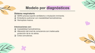 Modelo por diagnósticos
Sistema respiratorio
 SDRA precisa soporte ventilatorio o intubación inminente.
 Embolismo pulmonar con inestabilidad hemodinámica.
 Hemoptisis masiva.
Intoxicaciones con:
 Inestabilidad hemodinámica.
 Alteración del nivel de consciencia con inadecuada
protección de la vía aérea.
 Crisis convulsivas.
 
