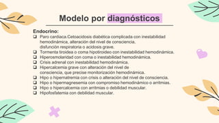 Modelo por diagnósticos
Endocrino:
 Paro cardiaca.Cetoacidosis diabética complicada con inestabilidad
hemodinámica, alteración del nivel de consciencia,
disfunción respiratoria o acidosis grave.
 Tormenta tiroidea o coma hipotiroideo con inestabilidad hemodinámica.
 Hiperosmolaridad con coma o inestabilidad hemodinámica.
 Crisis adrenal con inestabilidad hemodinámica.
 Hipercalcemia grave con alteración del nivel de
consciencia, que precise monitorización hemodinámica.
 Hipo o hipernatremia con crisis o alteración del nivel de consciencia.
 Hipo o hipermagnesemia con compromiso hemodinámico o arritmias.
 Hipo o hipercalcemia con arritmias o debilidad muscular.
 Hipofosfatemia con debilidad muscular.
 