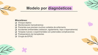 Modelo por diagnósticos
Miscelánea:
 Choque séptico
 Monitorización hemodinámica
 Pacientes que precisen muchos cuidados de enfermería
 Accidentes ambientales (radiacion, agotamiento, hipo o hipernatremia)
 Terapias nuevas o experimentales con potenciales complicaciones
 Postoperatorio de transplantes
 Cirugia de EPOC
 