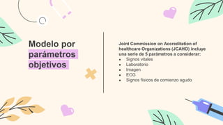 Modelo por
parámetros
objetivos
Joint Commission on Accreditation of
healthcare Organizations (JCAHO) incluye
una serie de 5 parámetros a considerar:
● Signos vitales
● Laboratorio
● Imagen
● ECG
● Signos físicos de comienzo agudo
 
