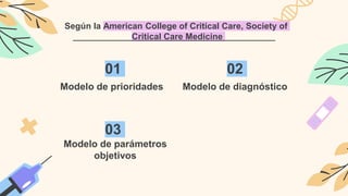 01 02
03
Modelo de prioridades Modelo de diagnóstico
Modelo de parámetros
objetivos
Según la American College of Critical Care, Society of
Critical Care Medicine
 