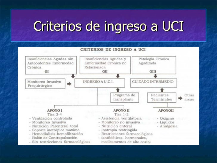 Criterios De Egreso De La Uci