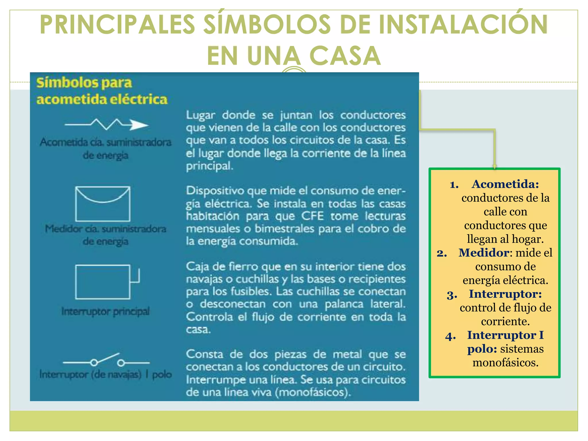 Simbología de planos electricos | PPT