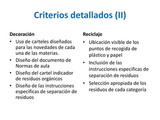Criterios detallados (II)
Decoración                       Reciclaje
• Uso de carteles diseñados      • Ubicación visible de los
  para las novedades de cada       puntos de recogida de
  una de las materias.             plástico y papel
• Diseño del documento de        • Inclusión de las
  Normas de aula
                                   instrucciones especificas de
• Diseño del cartel indicador      separación de residuos
  de residuos orgánicos
• Diseño de las instrucciones    • Selección apropiada de los
  especificas de separación de     residuos de cada categoría
  residuos
 