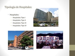 Tipología de Hospitales: 
•Hospitales: 
•Hospitales Tipo I 
•Hospitales Tipo II 
•Hospitales Tipo III 
•Hospitales Tipo IV  