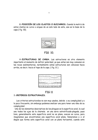 6
G.-POSICIÓN DE LOS CLASTOS O GUIJARROS. Cuando la matriz de
estos clastos se curva o arquea de un solo lado de este, esa es la base de la
capa ( fig 10).
FIG 10.
H.-ESTRUCTURAS DE CARGA. Las estructuras es otro elemento
importante al momento de definir polaridad, ya que estas son muy comunes en
las rocas sedimentarias, normalmente estas estructuras son cóncavas hacia
arriba, es decir, hacia el tope de la capa. ( fig. 11 ).
FIG 11
3.-CRITERIOS ESTRUCTURALES.
Los criterios estructurales no son muy usados, debido a su complejidad y a
lo poco frecuente, sin embargo podemos analizar uno para tener una idea de su
complejidad:
Uno de los elementos descriptivos de los pliegues es la superficie axial, la cual
une todos los ejes de la charnela en una serie estratificada-plegada, pues
bien, generalmente esta superficie axial no es plana, aveces es curva, pero
imaginemos que encontremos una superficie axial plana, llamaremos a α el
ángulo que forma esta superficie axial con un plano horizontal, cuando este
 