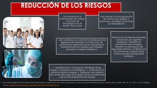 REDUCCIÓN DE LOS RIESGOS
Los cambios en la
metodología de trabajo
y los avances
tecnológicos en el
ámbito de la salud
han forzado a la incorporación
de normas que obligan a
promover y proteger la salud de
los trabajadores
esto constituye un cambio favorable para las
legislaciones laborales. Se trata pues, de
garantizar la seguridad de los trabajadores,
especialmente de aquellos que trabajan
expuestos a riesgos biológicos.
Reducir los accidentes laborales
producidos por agentes
biológicos, mediante la
prevención de los riesgos,
requiere cumplir pautas de
seguridad mínimas, ya fijadas por
las normativas y regulaciones
internacionales de seguridad
biológica:
• Identificación y evaluación detallada de los
riesgos. Incluidos los no biológicos. • Notificación al
personal sobre los riesgos. • Adopción de medidas
de control del riesgo en el diseño de las instalaciones
y de los procedimientos de trabajo.
▪ Bravo Martín Segundo Felino, Díaz Morales Deiby. Riesgo biológico en Instituciones de salud: control y precauciones en la atención a pacientes. Medicentro Electrónica [Internet]. 2016 Jun [citado 2019 Jun 17] ; 20( 2 ): 153-155. Disponible
en: http://scielo.sld.cu/scielo.php?script=sci_arttext&pid=S1029-30432016000200012&lng=es.
 