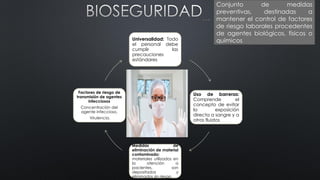 Universalidad: Todo
el personal debe
cumplir las
precauciones
estándares
Uso de barreras:
Comprende el
concepto de evitar
la exposición
directa a sangre y a
otros fluidos
Medidas de
eliminación de material
contaminado:
materiales utilizados en
la atención a
pacientes, son
depositados y
eliminados sin riesgo
Factores de riesgo de
transmisión de agentes
infecciosos
Concentración del
agente infeccioso.
Virulencia.
Conjunto de medidas
preventivas, destinadas a
mantener el control de factores
de riesgo laborales procedentes
de agentes biológicos, físicos o
químicos
 