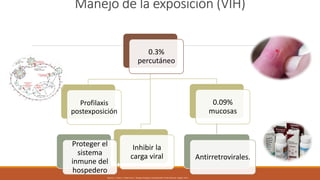 Manejo de la exposición (VIH)
0.3%
percutáneo
Inhibir la
carga viral
Proteger el
sistema
inmune del
hospedero
Profilaxis
postexposición
0.09%
mucosas
Antirretrovirales.
Álvarez, F. Faizal, E. Valderrama, F. Riesgos biológicos y bioseguridad. ECOE Ediciones. Bogotá. 2011.
 