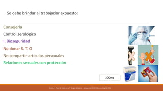 Se debe brindar al trabajador expuesto:
Consejería
Control serológico
I. Bioseguridad
No donar S. T. O
No compartir artículos personales
Relaciones sexuales con protección
Álvarez, F. Faizal, E. Valderrama, F. Riesgos biológicos y bioseguridad. ECOE Ediciones. Bogotá. 2011.
200mg
 