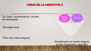 *La única recomendación estudio
de anticuerpos
*Serología basal
*Otra seis meses después
Riesgo
bajo
Cirrosis
Actualmente no existe ninguna
acción terapéutica específica
Álvarez, F. Faizal, E. Valderrama, F. Riesgos biológicos y bioseguridad. ECOE Ediciones. Bogotá. 2011.
 