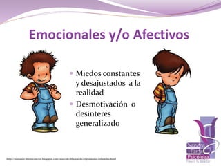  Miedos constantes
y desajustados a la
realidad
 Desmotivación o
desinterés
generalizado
http://nutrasur-mirinconcito.blogspot.com/2010/06/dibujos-de-expresiones-infantiles.html
Emocionales y/o Afectivos
 
