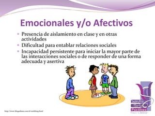  Presencia de aislamiento en clase y en otras
actividades
 Dificultad para entablar relaciones sociales
 Incapacidad persistente para iniciar la mayor parte de
las interacciones sociales o de responder de una forma
adecuada y asertiva
Emocionales y/o Afectivos
http://www.blogodisea.com/el-mobbing.html
 