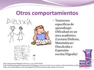  Trastornos
específicos de
aprendizaje:
Dificultad en un
área académica
(Lectura/Dislexia,
Matemáticas/
Discalculia o
Expresión
escrita/Digrafía)
Otros comportamientos
http://psp2010umt.blogspot.com/2012_10_01_archive.html
http://problemasdeaprendizajetranstornos.blogspot.com/2012/04/que-es-un-trastorno-del-aprendizaje-un.html
http://www.lallavedeldon.com/web/disgraf%C3%ADa-trastornos-que-afectan-la-escritura
 