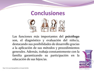 Las funciones más importantes del psicólogo
son, el diagnóstico y evaluación del niño/a,
destacando sus posibilidades de desarrollo gracias
a la aplicación de sus métodos y procedimientos
generales. Además, trabaja constantemente con la
familia garantizando su participación en la
educación de sus hijos/as.
Conclusiones
http://www.psicologosgaldakao.es/terapia-familiar
 