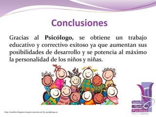 Gracias al Psicólogo, se obtiene un trabajo
educativo y correctivo exitoso ya que aumentan sus
posibilidades de desarrollo y se potencia al máximo
la personalidad de los niños y niñas.
Conclusiones
http://josefina-llargues-terapies-naturals.cat/?p=2479&lang=es
 