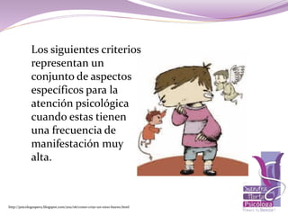 Los siguientes criterios
representan un
conjunto de aspectos
específicos para la
atención psicológica
cuando estas tienen
una frecuencia de
manifestación muy
alta.
http://psicologosperu.blogspot.com/2011/06/como-criar-un-nino-bueno.html
 