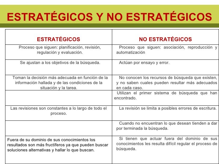 Criterios De SeleccióN De La InformacióN (2)