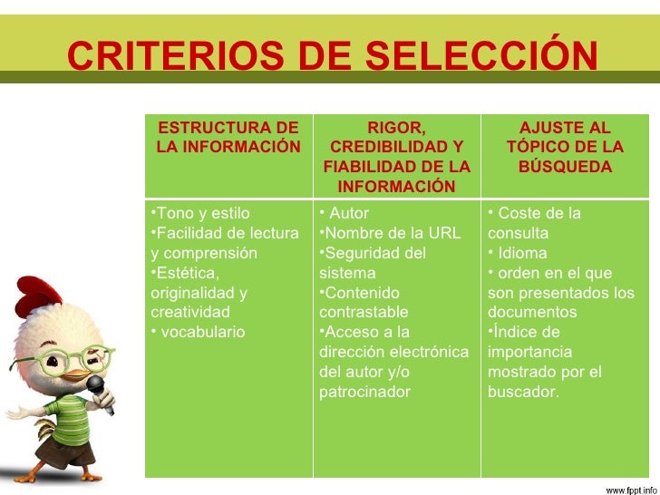 Criterios De SeleccióN De La InformacióN (2)