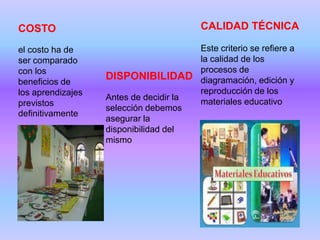 COSTO                                     CALIDAD TÉCNICA

el costo ha de                         Este criterio se refiere a
ser comparado                          la calidad de los
con los                                procesos de
beneficios de
                   DISPONIBILIDAD diagramación, edición y
los aprendizajes                       reproducción de los
                   Antes de decidir la materiales educativo
previstos
                   selección debemos
definitivamente
                   asegurar la
                   disponibilidad del
                   mismo
 