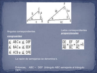 Lados correspondientes  proporcionales : Ángulos correspondientes  congruentes : La razón de semejanza se denomina k.  Entonces,    ABC ~   DEF  (triángulo ABC semejante al triángulo DEF) 