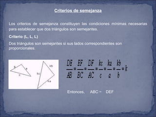 Criterios de semejanza Los criterios de semejanza constituyen las condiciones mínimas necesarias para establecer que dos triángulos son semejantes. Criterio (L, L, L)   Dos triángulos son semejantes si sus lados correspondientes son proporcionales. Entonces,     ABC ~    DEF 
